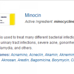 Minocin